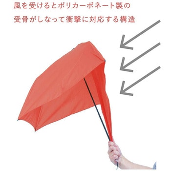 ベーシックライトマルチミニR 6本骨 55cm mabu(マブ)