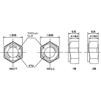 Uナット 2種(SCM435/ユニクロ)(小箱) 冨士精密 ゆるみ止めナット