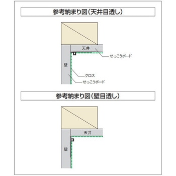 クロス見切C-3TM フクビ化学