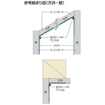 フリー勾配スライド見切 3T フクビ化学