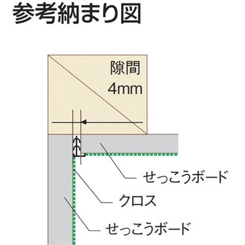 挿すだけ見切6 フクビ化学