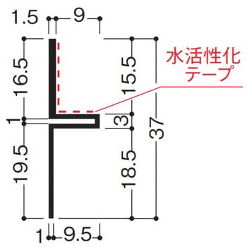 目透し見切 フクビ化学
