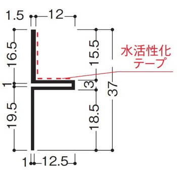 目透し見切 フクビ化学