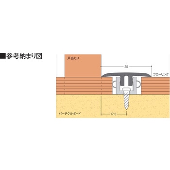 床見切 フクビ化学
