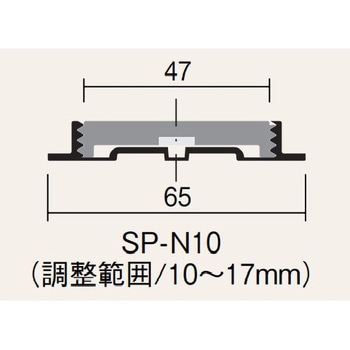 スクリューパッキン(SP-NSタイプ) フクビ化学