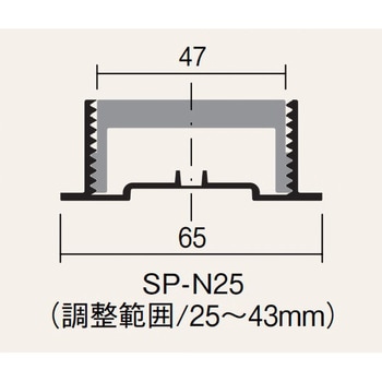 スクリューパッキン(SP-NSタイプ) フクビ化学