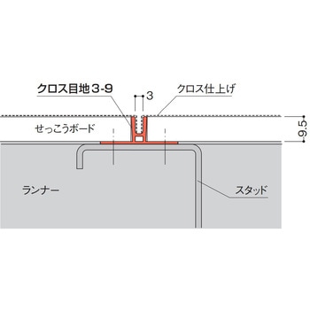 クロス目地 フクビ化学