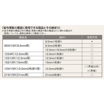 不燃Rコーナー21W15R フクビ化学