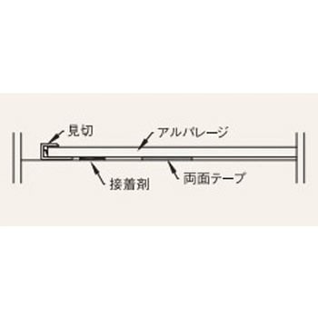 鏡面アルパレージ用見切 - フクビ化学