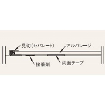 鏡面アルパレージ用見切(セパレート) - フクビ化学