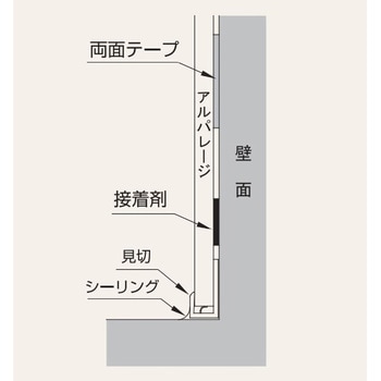 アルパレージ用 見切 フクビ化学