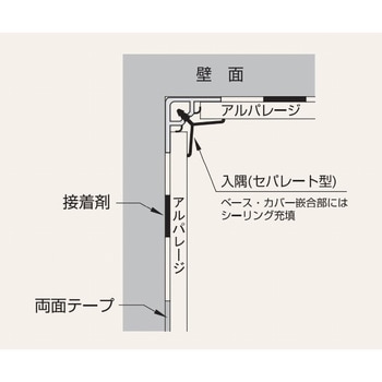 アルパレージ用 入隅(セパレート) フクビ化学