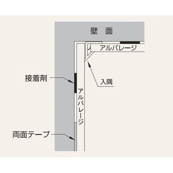 アルパレージ用 入隅 フクビ化学 浴室まわり副資材 【通販モノタロウ】