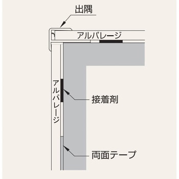 アルパレージ用 出隅 フクビ化学