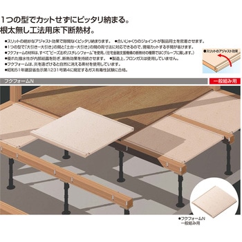 FFN0530 フクフォームN(3寸大引き間用) 1ケース(8枚) フクビ化学 