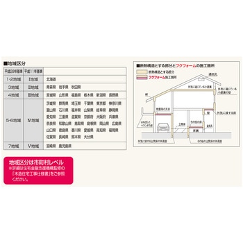 フクフォーム フクビ化学
