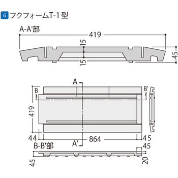 フクフォーム フクビ化学