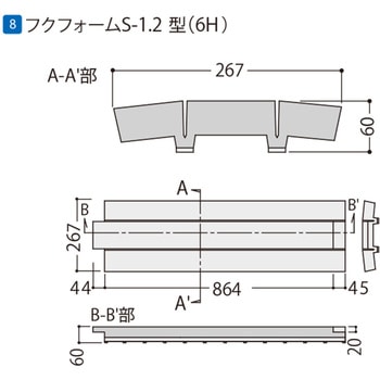 フクフォーム フクビ化学