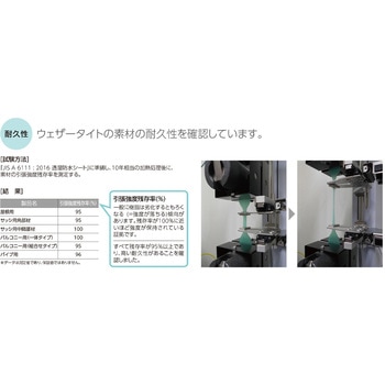 ウェザータイト(バルコニー用)(一体タイプ) フクビ化学