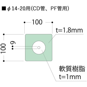 ウェザータイトパイプ用 フクビ化学 防水部材 【通販モノタロウ】