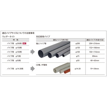 ウェザータイトパイプ用 フクビ化学