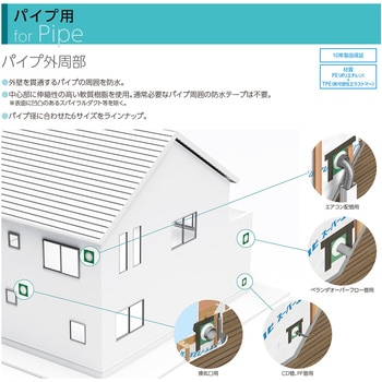 ウェザータイトパイプ用 フクビ化学