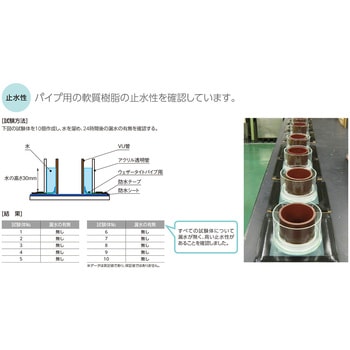 ウェザータイトパイプ用 フクビ化学 防水部材 【通販モノタロウ】