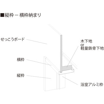 樹脂開口枠 UB枠 GSタイプ フクビ化学