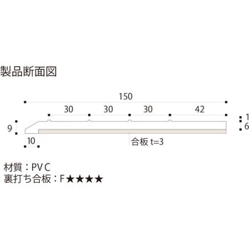 UB枠リフォーム用下枠150 フクビ化学