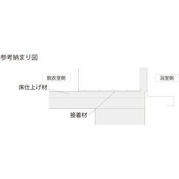 UB枠リフォーム用下枠198 フクビ化学