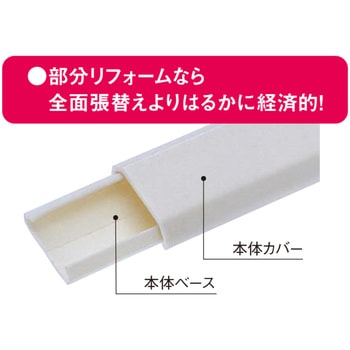 フラット見切 フクビ化学