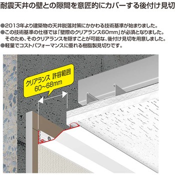 クリアランス見切 エンドキャップ フクビ化学