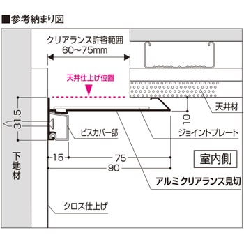 アルミクリアランス見切 フクビ化学 見切り 【通販モノタロウ】