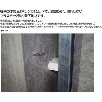 エフレンガ フクビ化学