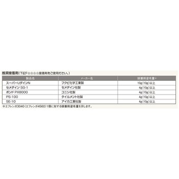 エフレンガ フクビ化学