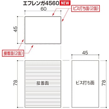 エフレンガ フクビ化学
