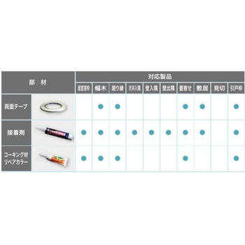 壁出隅カバー24 フクビ化学
