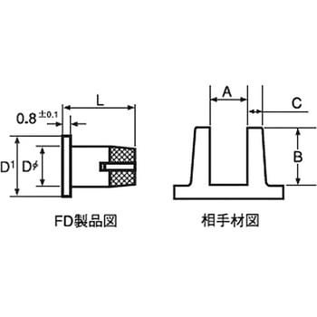 ダッヂインサートフランジ型FD(黄銅(カドミレス)/生地)(小箱) 東海物産