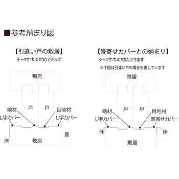 敷居カバー 引違い用 フクビ化学