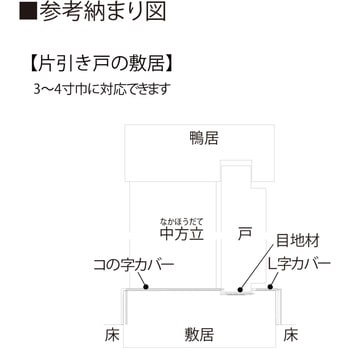 敷居カバー 片引き用 フクビ化学