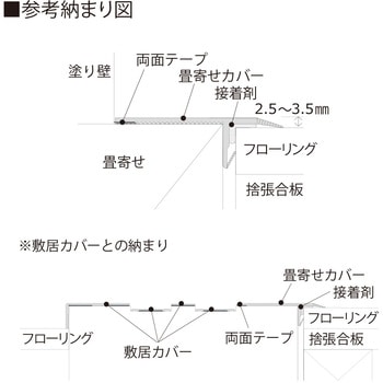 畳寄せカバー フクビ化学
