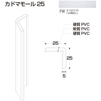樹脂製出隅 カドマモール25 フクビ化学