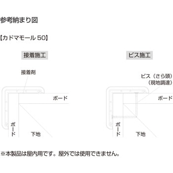 樹脂製出隅 カドマモール50 フクビ化学