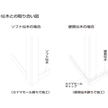 樹脂製出隅 カドマモール50 フクビ化学