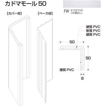 樹脂製出隅 カドマモール50 フクビ化学