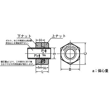 ハードロックナット(S45C/3価ホワイト) ハードロック工業 ゆるみ止め