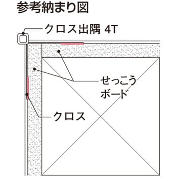 クロス出隅4T フクビ化学