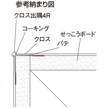 クロス出隅4R フクビ化学