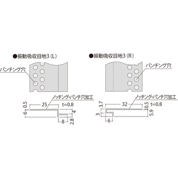 振動吸収目地3 フクビ化学