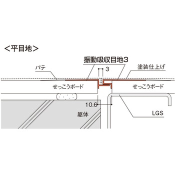 振動吸収目地3 フクビ化学